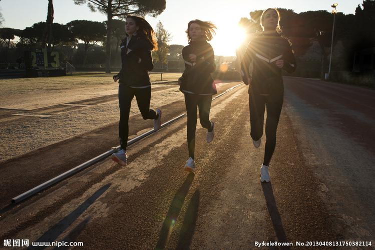 自身动力和 自身动力和